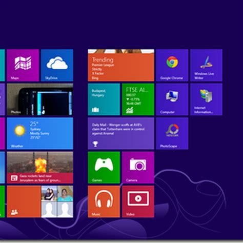 Show My Computer Icon On Windows 8 Desktop How To