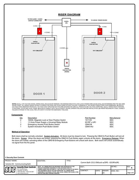 Electrical Riser Diagram Template Wiring Diagrams Manual Hot Sex Picture