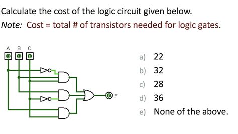 Solved Derive The Sop Expression For The Logic Circuit Given Chegg Com