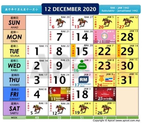 Kalender malaysia 2020 apps on google play. Kalender Kuda 2020: Semak Kemaskini Kalender Cuti Sekolah ...