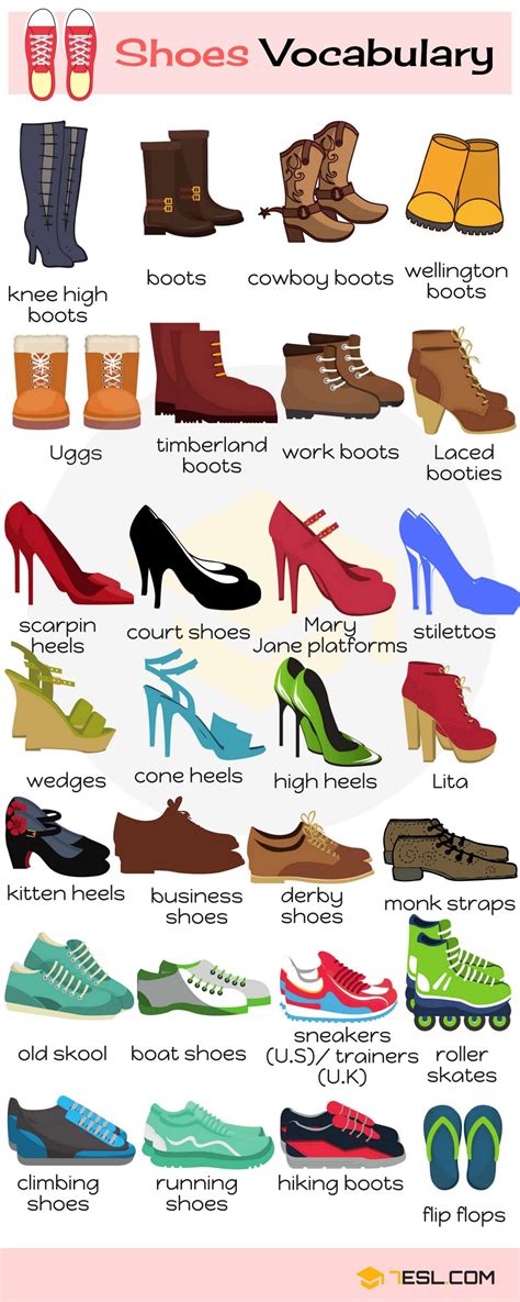 Types Of Shoes Useful List Of Shoes With Pictures 7esl