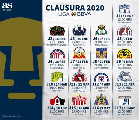 El jueves 13 serán los otros dos y las vueltas el fin de semana los días 15 y 16, con la criterios de desempate en liguilla de liga mx. Liga mx liguilla 2020 | Clasificación Liga MX Clausura ...