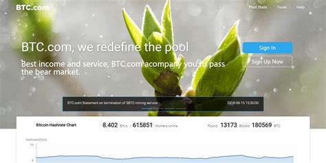 Комиссия пула binance pool составит 2,5%. Bitcoin Mining Pools - CryptoGround