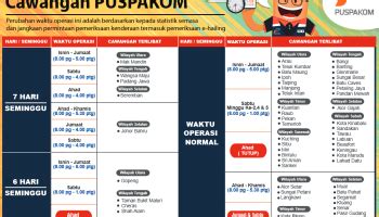 Cara tukar nama kereta atau tukar hak milik kereta secara sukarela. Contoh Surat Wakil Kuasa Puspakom