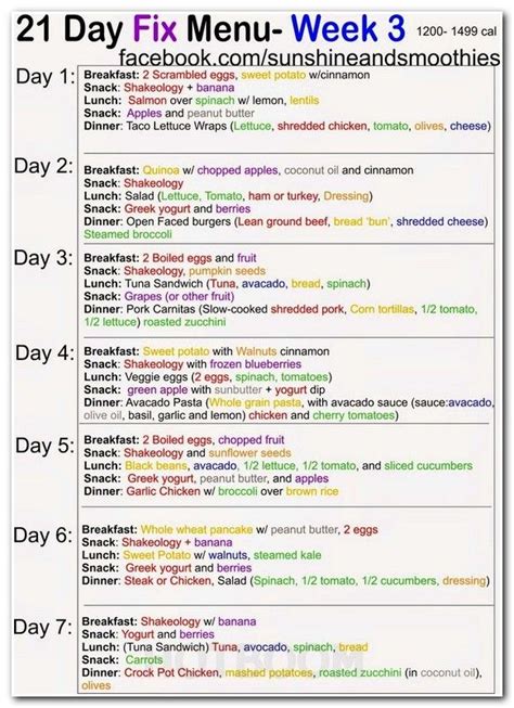 12 tips on what to eat & how to train. Pin on Diet Menu