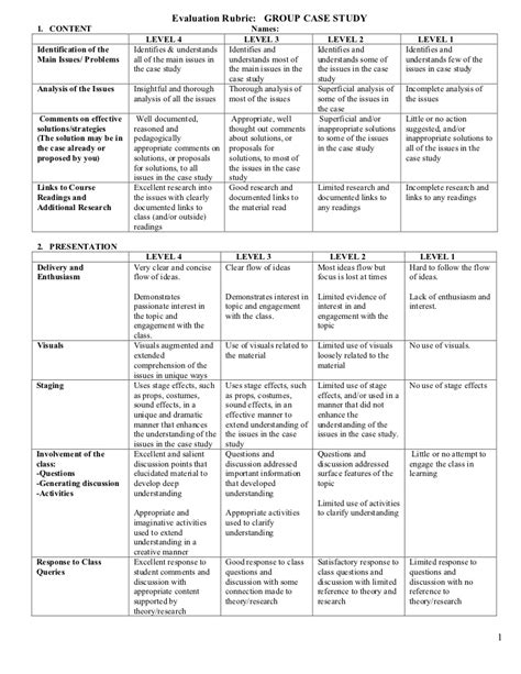 This is a good example to follow for creating complex business documents using proposal pack for studies, plans, reports, etc. Case Study Rubric Example - Undergraduate Case Analysis Rubric