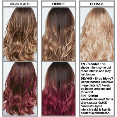 After debating between teal and burgundy, i decided to go. L'Oréal Paris Colorista Washout Burgundy Semi-Permanent ...