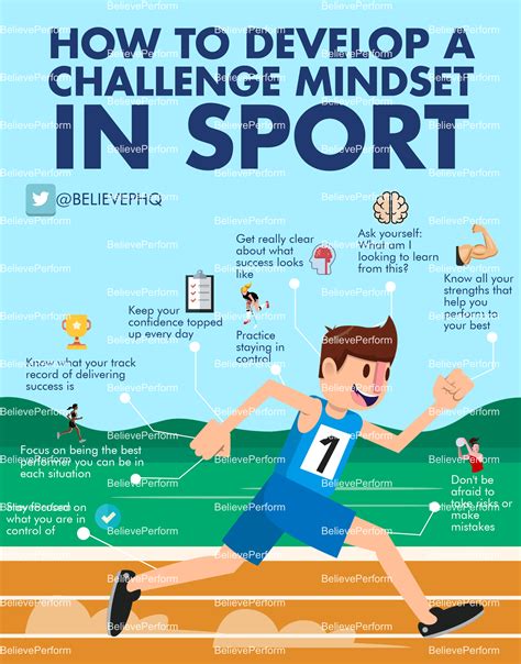 How To Develop A Challenge Mindset In Sport The Uks Leading Sports