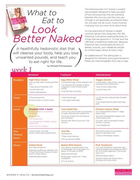 Look Better Naked Women S Health