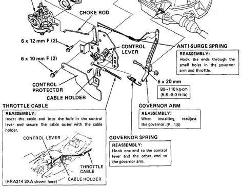 Understanding The Briggs And Stratton V Twin Throttle Linkage Diagram