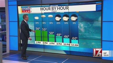 Paul Heggens Noon Forecast Youtube