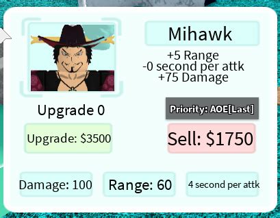 Everybody says i should replace mt sasuke with minato, so i got him as my first 6 star. Zorro (Dracule Mihawk) | Roblox: All Star Tower Defense ...