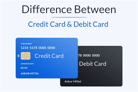 Key Difference Between Credit Cards And Debit Cards Explained