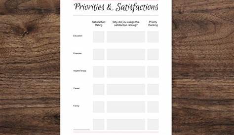 Priorities Worksheet Goal Setting Self Help Printables Priorities
