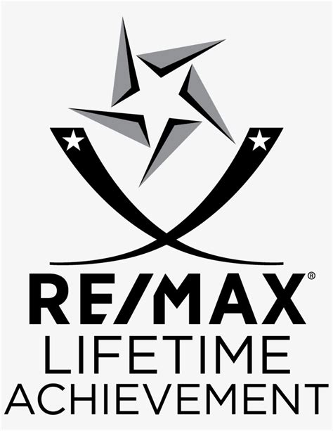 Re Max Hall Of Fame Logo Free Transparent Png Download Pngkey