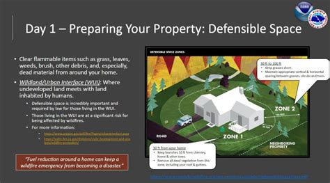 Day 1 Preparing Your Property Defensible Space Fire Safe Council