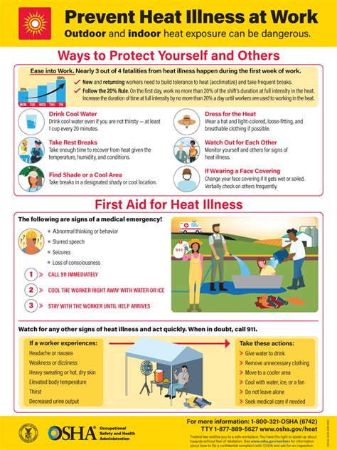 Gbca Safety Toolbox Talk Preventing Heat Related Illness