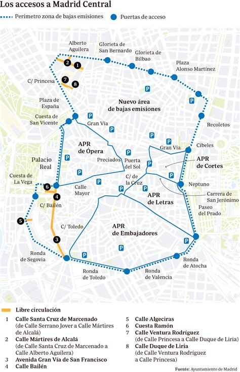 Madrid Central Entra En Vigor Guía Para Circular Por El Centro Y