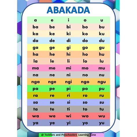 Abakada Poster