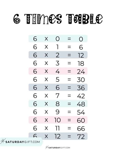 6 Times Table Chart 15 Cute And Free Printables Saturdayt