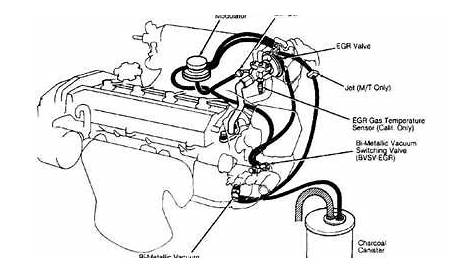 2001 chevy s10 vacuum hose diagram