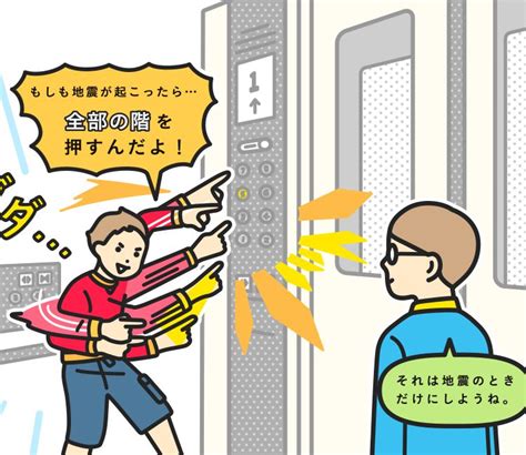 臺灣發生地震了。 / 台湾发生地震了。 ― táiwān fāshēng dìzhèn le. 地震とは？特徴や豆知識と備え | 災害対策｜知る・楽しむ ...