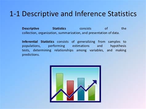 Descriptive statistics describes data (for example, a chart or graph) and inferential statistics allows you to make predictions (inferences) from that data. The nature of probability and statistics