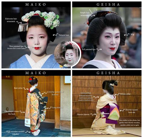 Geisha Of Japan Understanding The Facts History And Myths Japan
