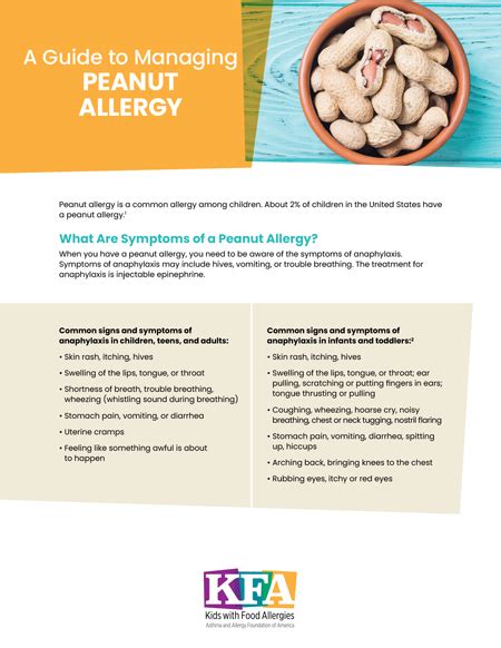 Peanut Allergy Kids With Food Allergies