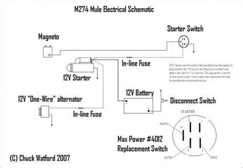 Tractor Ignition Switch Wiring Diagram