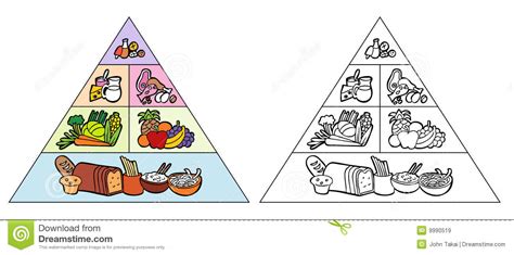 Makanan seimbang mengandungi kombinasi pelbagai jenis makanan untuk memberi kita semua zat makanan yang diperlukan oleh tubuh. food pyramid clipart black and white 3 | Clipart Station
