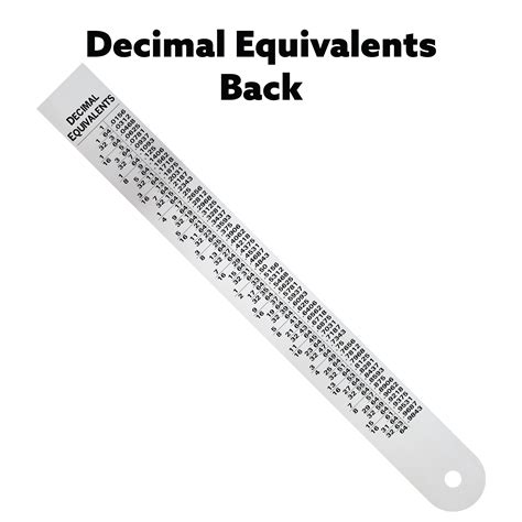 32nds To Decimal Chart