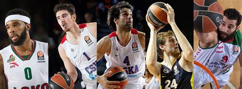 The euroleague, which is basketball's equivalent of a champions league in soccer with the top teams from various nations qualifying to take part, is planning to have all 18 teams from this. All-Euroleague First and Second Teams announced - News ...