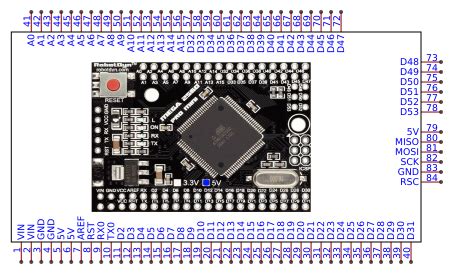 Arduino Mega Pro Mini Pinout Circuit Boards Images
