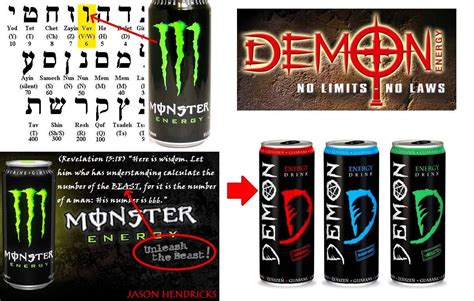 This Is Subliminal Cultic Advertising Monster Energy Drinks Logo Is