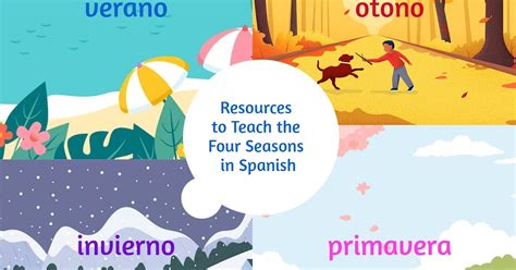 Spanish Simply Resources To Teach The Four Seasons In Spanish