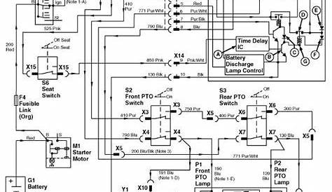 john deere 4010 wiring schematic