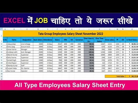 Employees Salary Sheet Pf Esi In Hand Salary Calculation In Ms Excel Hindi Youtube