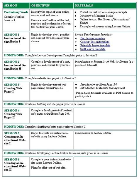 Blank Course Syllabus Template Invitation Templates For Blank