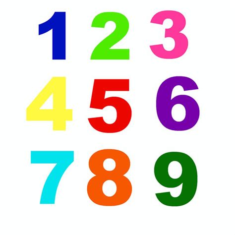 Numbers Free Stock Photo Public Domain Pictures