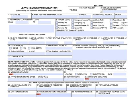 Af Form 988 Leave Requestauthorization