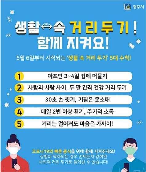 걍 거리두기 하지마 어차피 이제 걸려도 안뒤지는 단계까지 왔구만. 경주시 '생활 속 거리두기' 홍보 강화 - 노컷뉴스