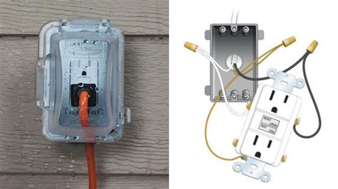 You might hook them up to seasonal holiday lighting. Outdoor electrical outlets need to be protected from the ...