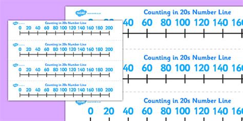 Counting In 20s Number Line Teacher Made Twinkl