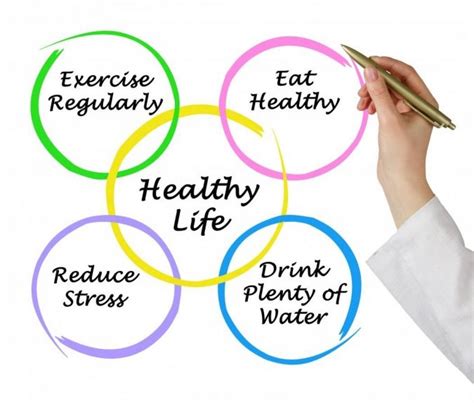 8 Keys To Set Health Goals And Achieve Them