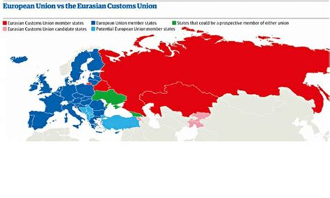 European Union Vs Theeurasian Customsunion Eurasian