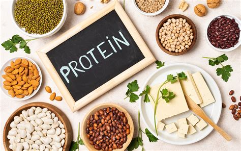 A Guide To Protein Intake For Women Benefits Sources And Recommended