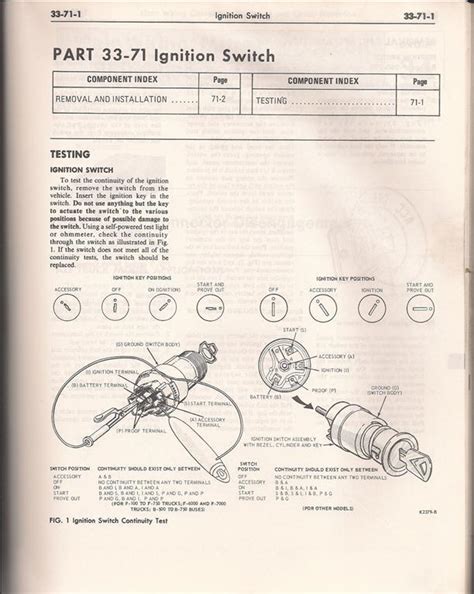 1966 Ford Ignition Wiring Diagram