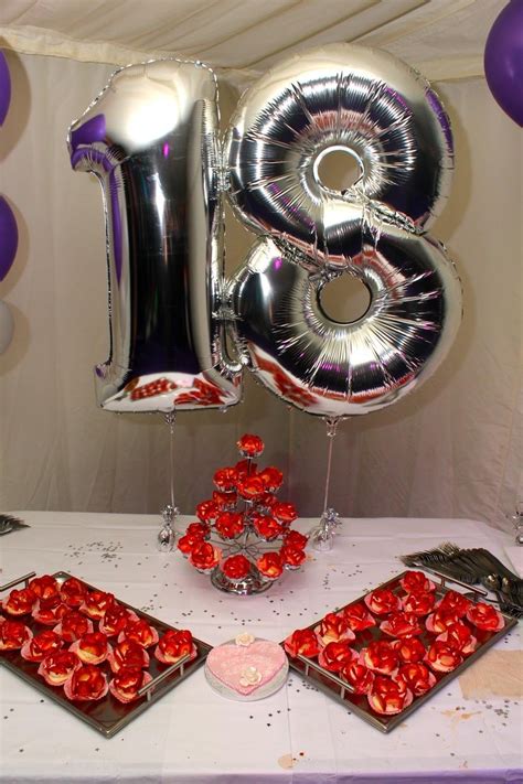 18th Birthday Party Ideas For Guys Examples And Forms