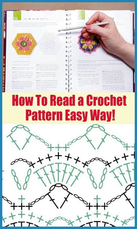 How To Read A Crochet Pattern Very Easy Way Crochet Patterns And
